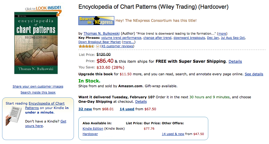 Encyclopedia Of Chart Patterns Wiley Trading
